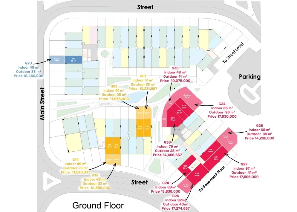 Master Plan