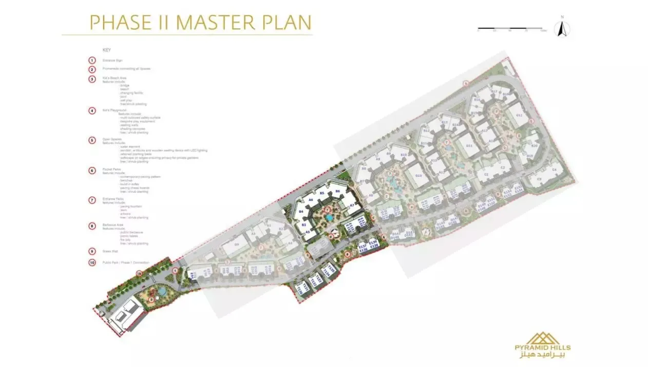 Master Plan