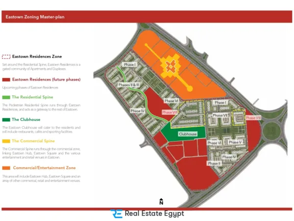 Master Plan