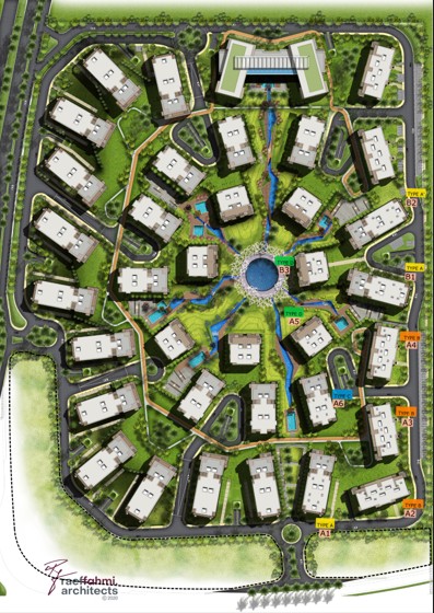Master Plan