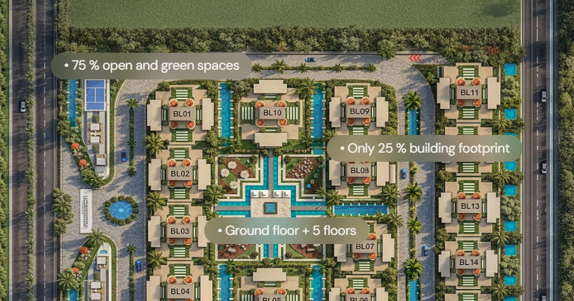 Master Plan