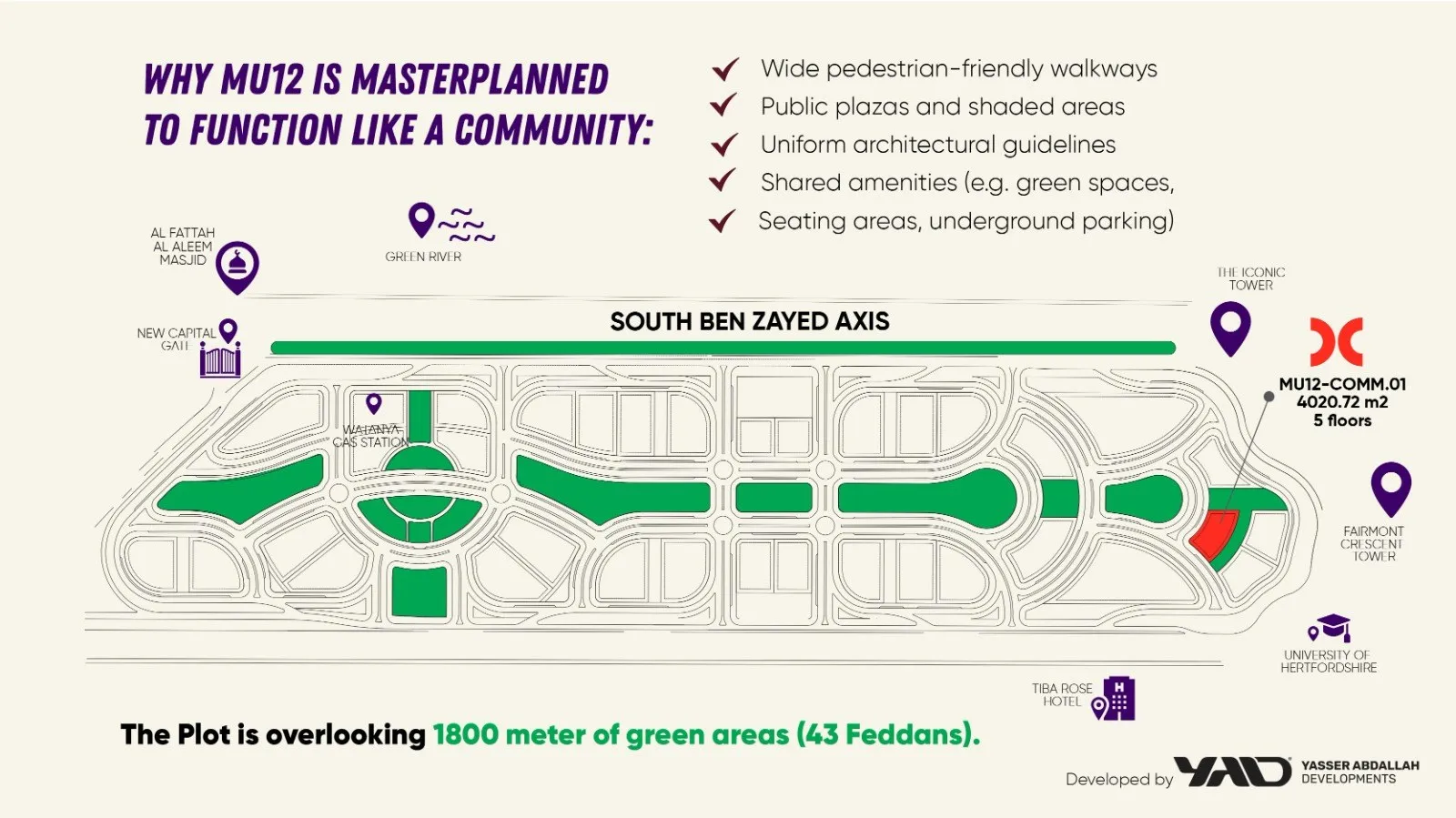 Master Plan